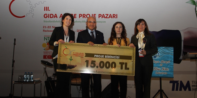 TÜBA Asosiye Üyesi Prof. Dr. K. Arzum Erdem Gürsan ve Ekibine Birincilik Ödülü